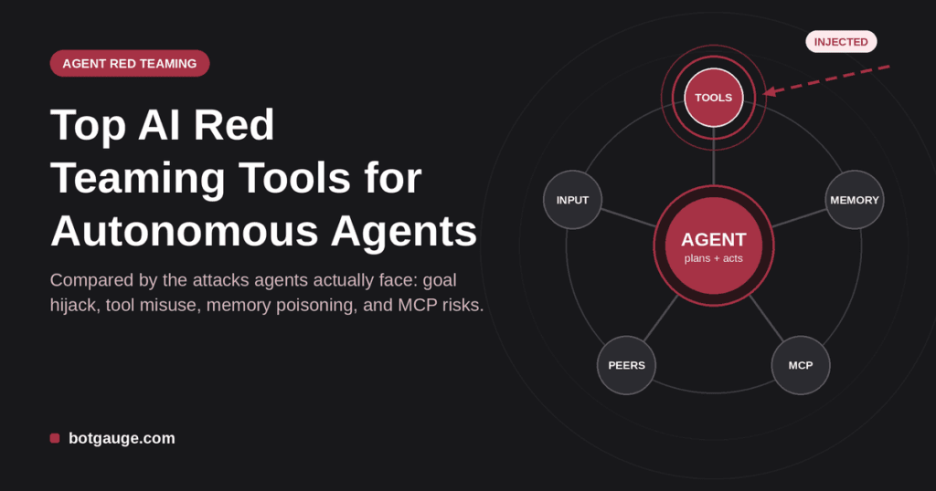 ai-red-teaming-tools-autonomous-agents